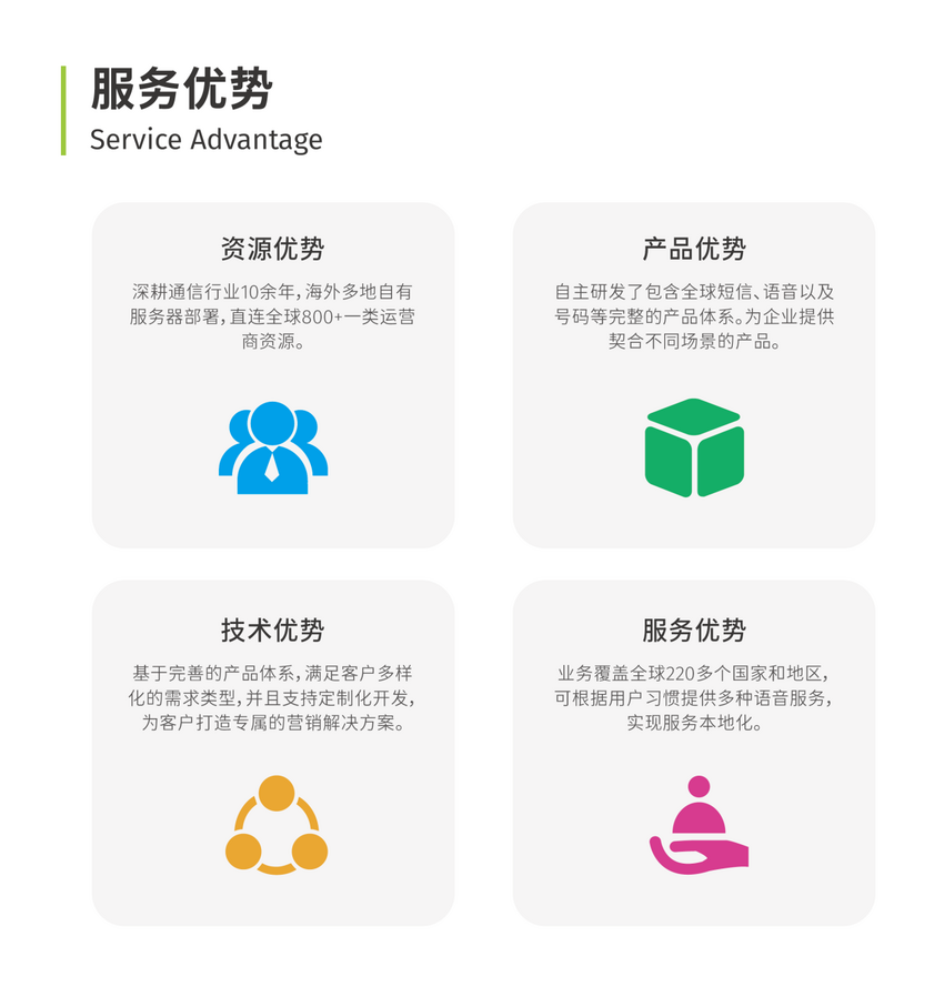 SmartHub跨平平台集成广告平台的智能整合策略与实践案例分析支持博客AI平台合作